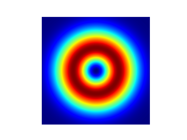 _images/Doughnut_Collinear1.png