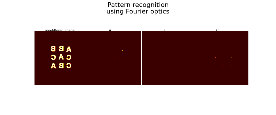 _images/PatternRecognition.png
